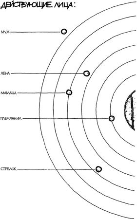 Виктор Славкин - Взрослая дочь молодого человека: Пьесы