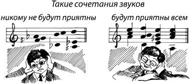 Константин Платонов - Занимательная психология