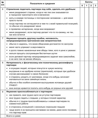 Евгений Ильин - Психология общения и межличностных отношений