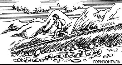 Константин Платонов - Занимательная психология