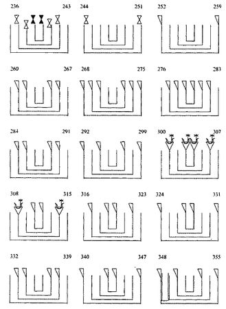 Юрий Звягин - Загадки поля Куликова