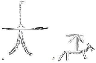 Мария Гимбутас - Балты. Люди янтарного моря