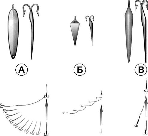 Сергей Сидоров - Техника ловли из-подо льда, или Как поймать крупную рыбу зимой