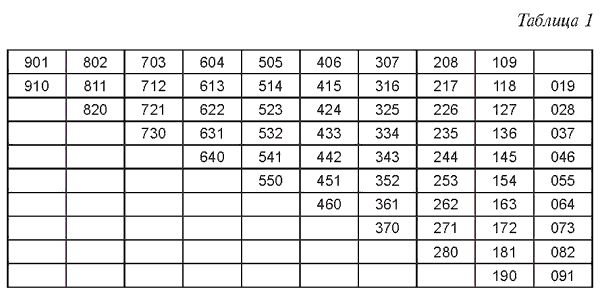 Андрей Ермошин - Геометрия переживаний. Конструктивный рисунок человека в...