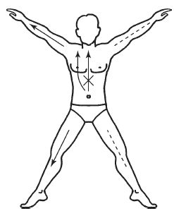 Дмитрий Верищагин - Освобождение. Система навыков Дальнейшего...