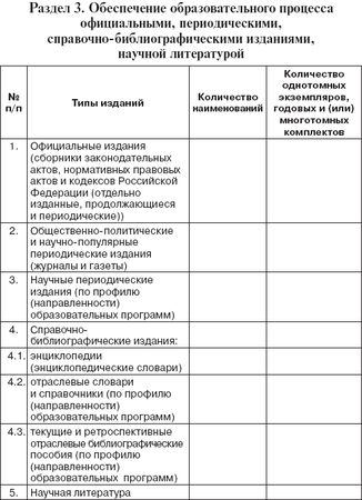 Валентина Шибелева - Лицензирование образовательной деятельности. С...