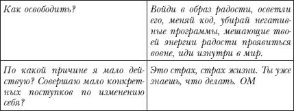 Владимир Лермонтов - Коды новых измерений. Матрицы Всепроницающей Любви