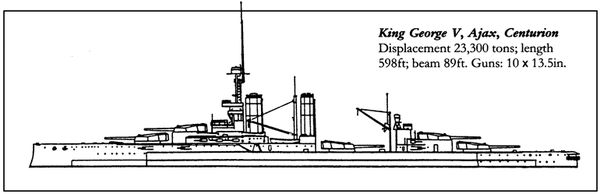 Александр Больных - Величайшее морское сражение Первой Мировой