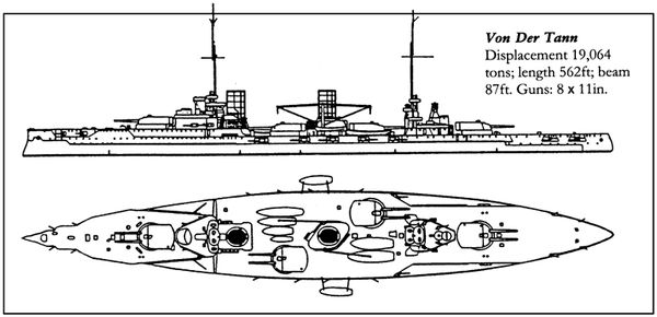 Александр Больных - Величайшее морское сражение Первой Мировой