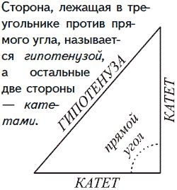 Яков Перельман - Для юных математиков. Веселые задачи