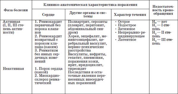 Наталья Соколова - Справочник педиатра