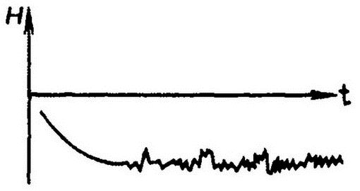 Олег Спиридонов - Людвиг Больцман: Жизнь гения физики и трагедия творца