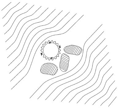 Дмитрий Верищагин - Освобождение. Система навыков Дальнейшего...