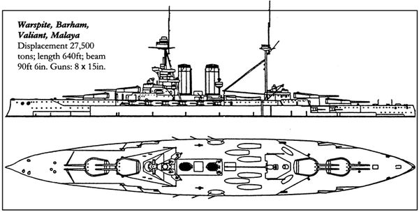 Александр Больных - Величайшее морское сражение Первой Мировой