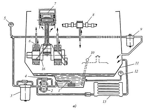 Владимир Ярошенко - Справочник автолюбителя