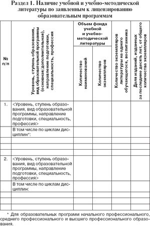 Валентина Шибелева - Лицензирование образовательной деятельности. С...