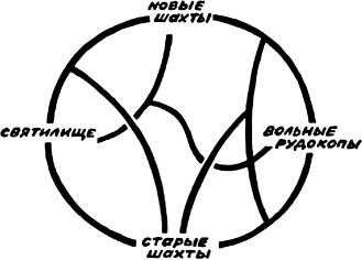 Александр Бутягин, Дмитрий Чистов - Приключения Фаргала, любимца богов