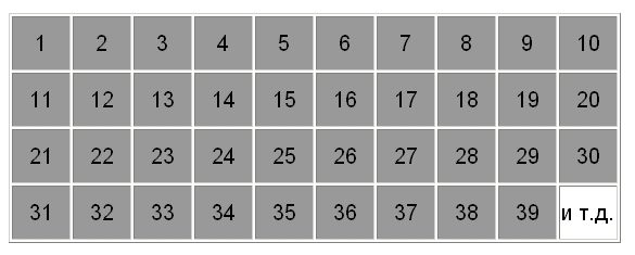 Марк Хэддон - Загадочное ночное убийство собаки