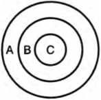 Логика: учебник для юридических вузов