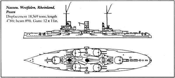 Александр Больных - Величайшее морское сражение Первой Мировой