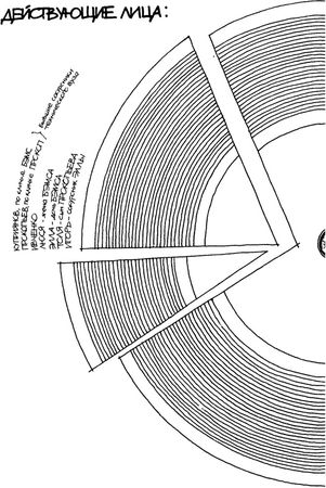 Виктор Славкин - Взрослая дочь молодого человека: Пьесы