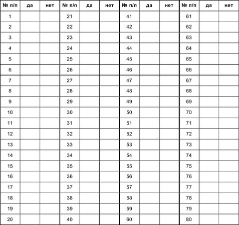Евгений Ильин - Психология общения и межличностных отношений