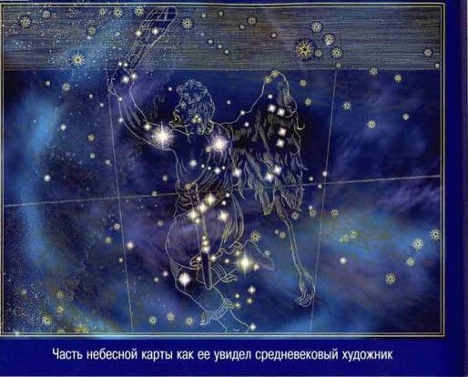 С. Афонькин - Космос. Школьный путеводитель