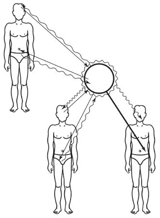 Дмитрий Верищагин - Освобождение. Система навыков Дальнейшего...