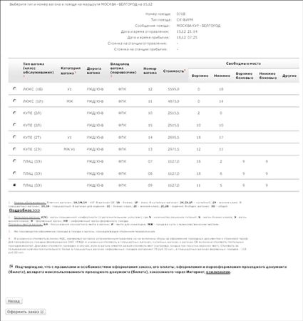 Валентина Ахметзянова - Готовимся к пенсии: осваиваем Интернет