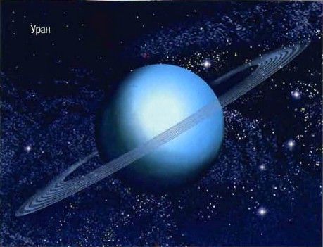 С. Афонькин - Космос. Школьный путеводитель