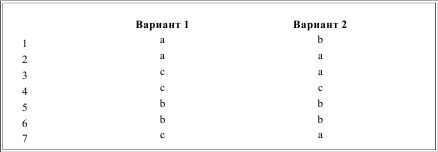 Ирина Солодухина - Грамматика французского языка в таблицах