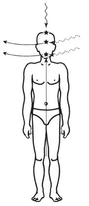 Дмитрий Верищагин - Освобождение. Система навыков Дальнейшего...