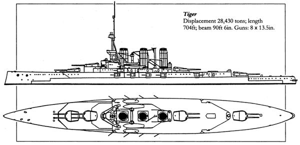 Александр Больных - Величайшее морское сражение Первой Мировой