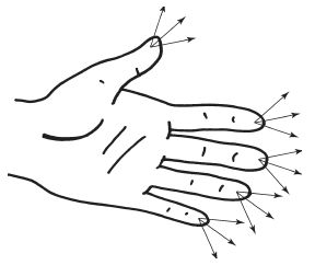 Дмитрий Верищагин - Освобождение. Система навыков Дальнейшего...