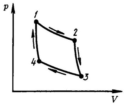 Олег Спиридонов - Людвиг Больцман: Жизнь гения физики и трагедия творца