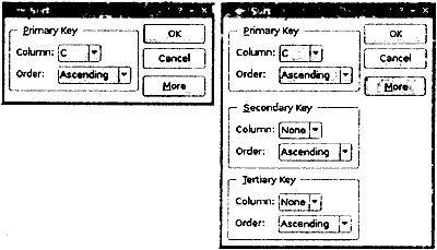 Жасмин Бланшет, Марк Саммерфилд - QT 4: программирование GUI на С++