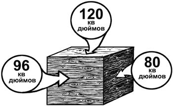 Яков Перельман - Для юных математиков. Веселые задачи