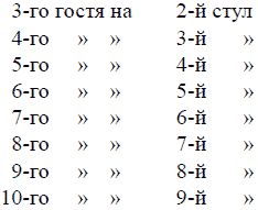 Яков Перельман - Для юных математиков. Веселые задачи