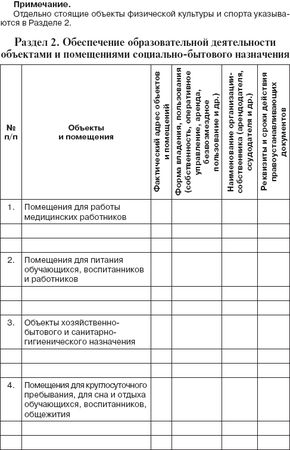 Валентина Шибелева - Лицензирование образовательной деятельности. С...