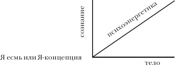 Игорь Калинаускас - Наедине с миром