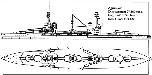 Александр Больных - Величайшее морское сражение Первой Мировой