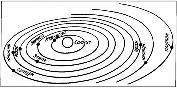 Олег Спиридонов - Людвиг Больцман: Жизнь гения физики и трагедия творца