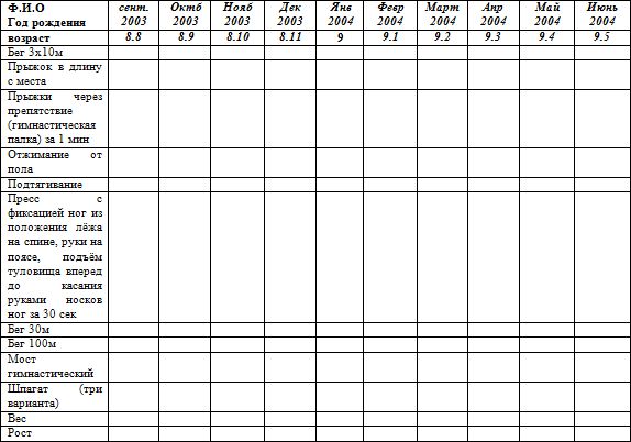 Евгений Головихин - Программа по кудо