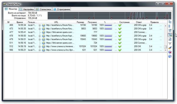Коллектив авторов - Компьютерные сети