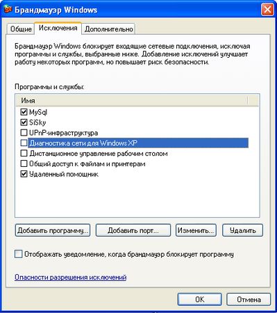 Владислав Юров - ELASTIX - общайтесь свободно