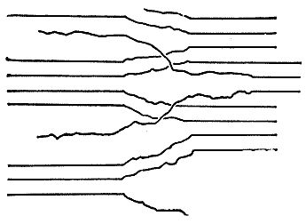 Джеймс Гордон - Почему мы не проваливаемся сквозь пол