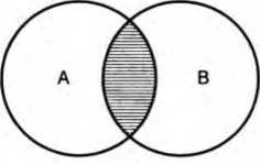 Логика: учебник для юридических вузов