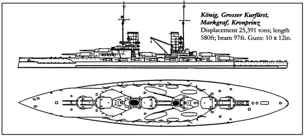 Александр Больных - Величайшее морское сражение Первой Мировой