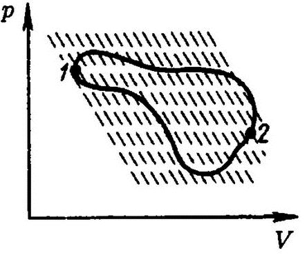Олег Спиридонов - Людвиг Больцман: Жизнь гения физики и трагедия творца