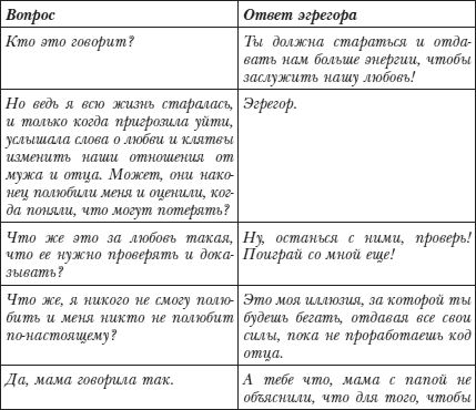 Владимир Лермонтов - Коды новых измерений. Матрицы Всепроницающей Любви